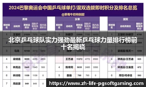 北京乒乓球队实力强劲最新乒乓球力量排行榜前十名揭晓